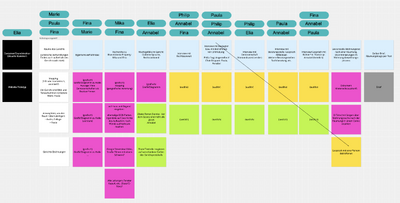 15_orga-status-250113-2000x-q92.png