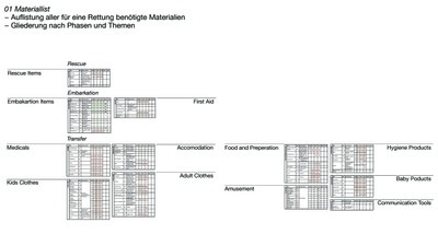 seawatch-projektdokumentation_page_03.jpg