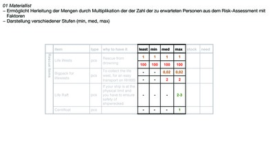 seawatch-projektdokumentation_page_04.jpg