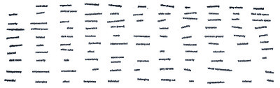 experiment-2-keyword-matrix.jpg